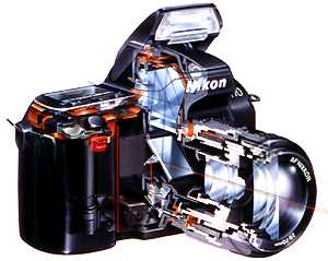 Nikon F70 Schnittmodell