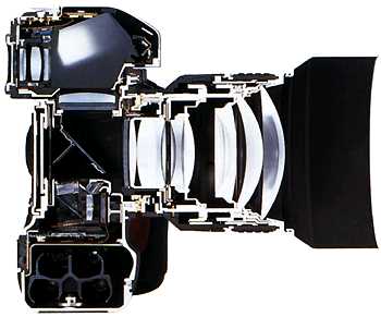 Nikon F5 Schnittmodell
