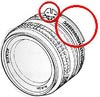 Nikkor AI-Typ